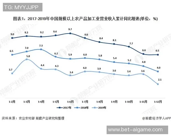 足球用品批发市场新趋势探讨与行业发展前景分析