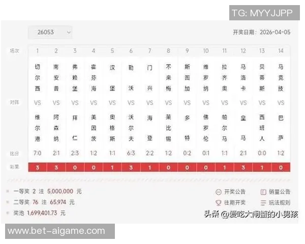 足球胜负彩17057分析与预测揭示赛事精彩与冷门的背后真相